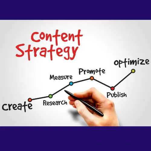 Content Marketing