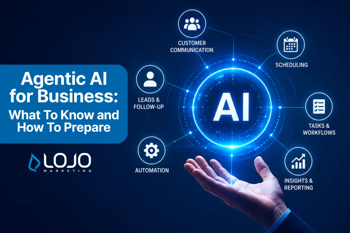 Article Cover ('Agentic AI for Business: What To Know and How To Prepare'?)