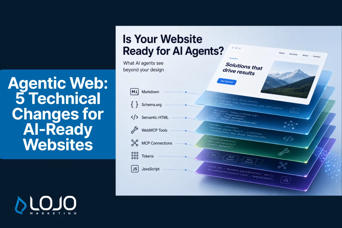 Article Cover ('Agentic Web: 5 Technical Changes for AI-Ready Websites')