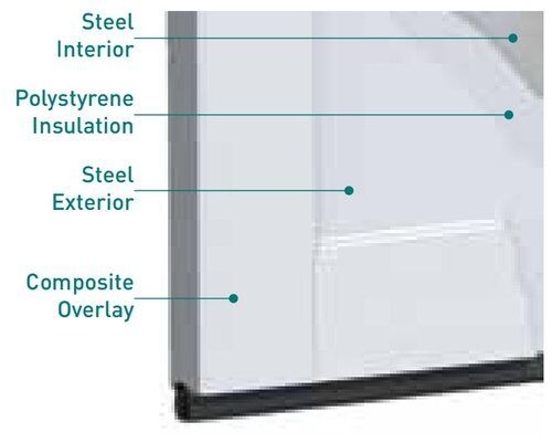 cutaway of AMARR CARRIAGE STEEL COURT CC4000 GARAGE DOOR