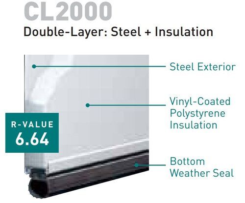 CL2000 cut away