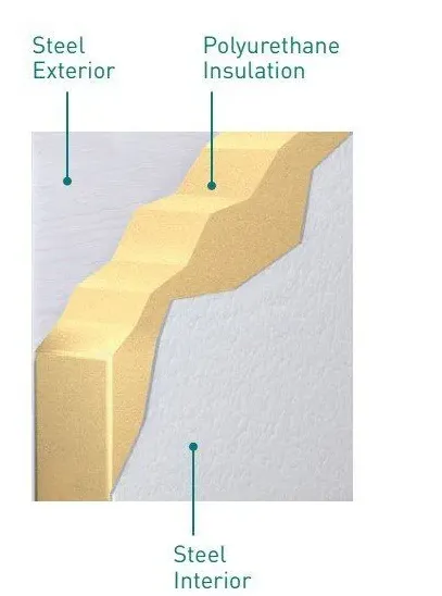 Amarr Designer’s Choice Steel cutaway