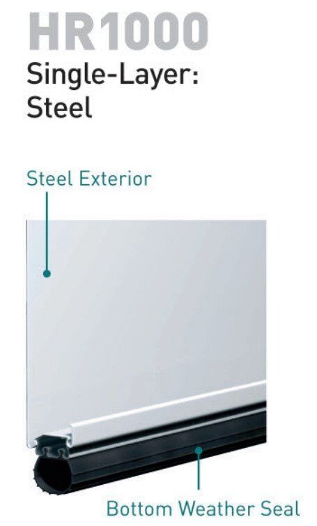 AMARR HERITAGE HR1000 GARAGE DOOR