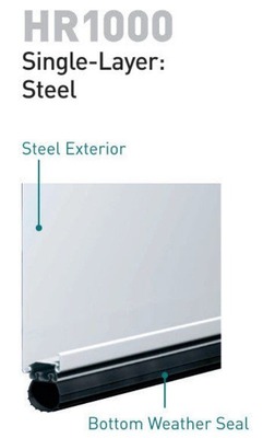 AMARR HERITAGE CARRIAGE HOUSE HR1000 GARAGE DOOR IN PHOENIX METRO AREA (SINGLE-LAYER: STEEL)