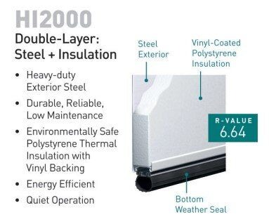 Amarr Hillcrest HI2000 cutaway