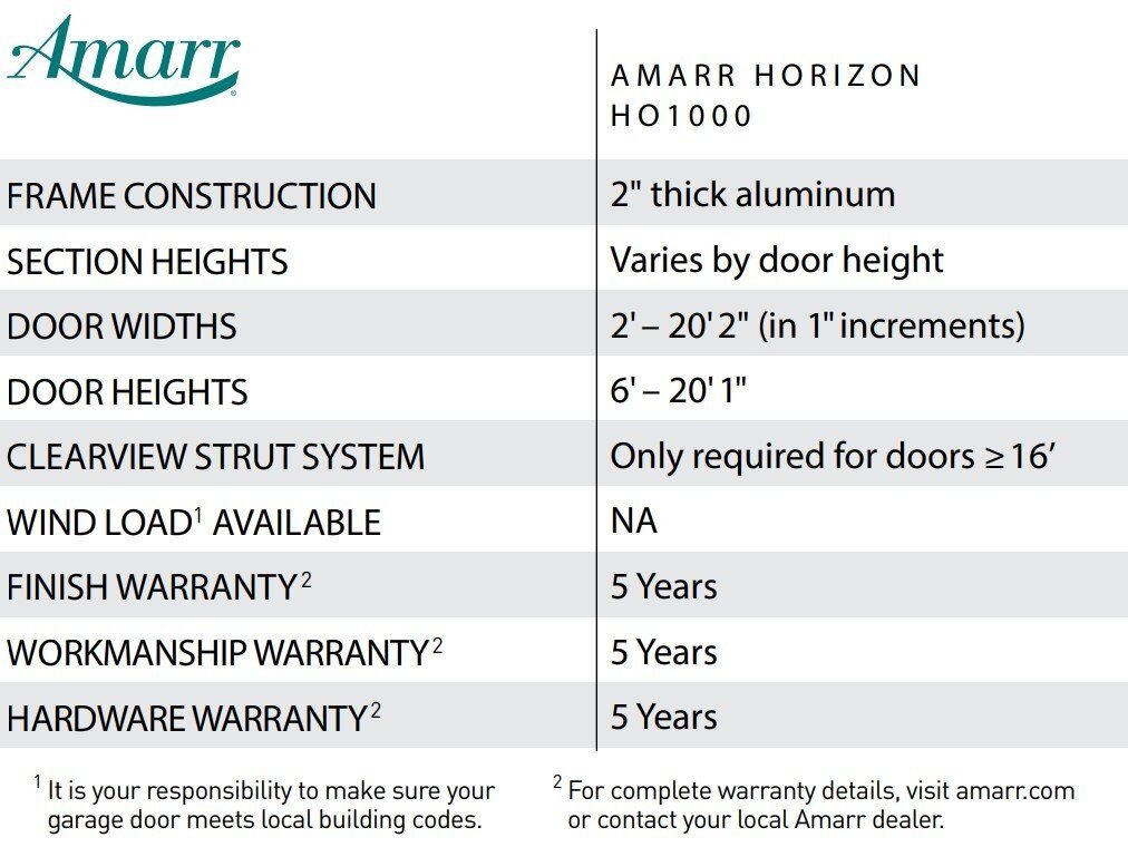 AMARR HORIZON STEEL HO1000