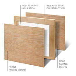 Model 20/10 Recessed Panel