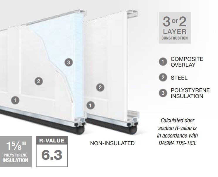 vinyl-backed insulation