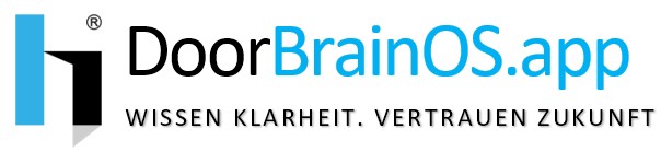 DoorBrainOS Klarheitscheck – System-Kompetenz sichtbar