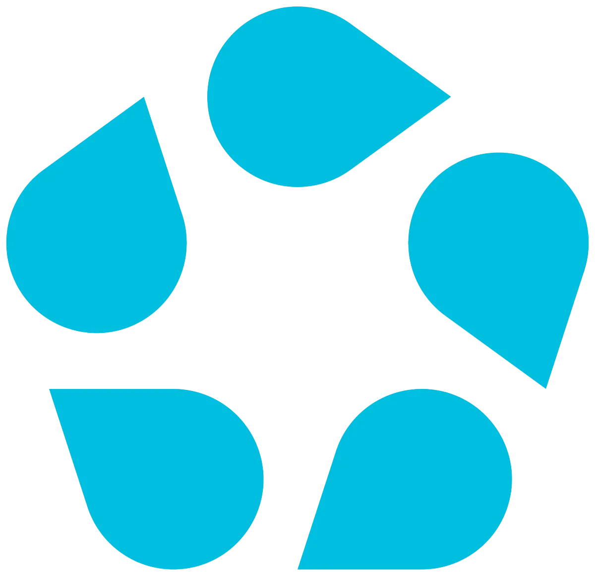 Company | Logo