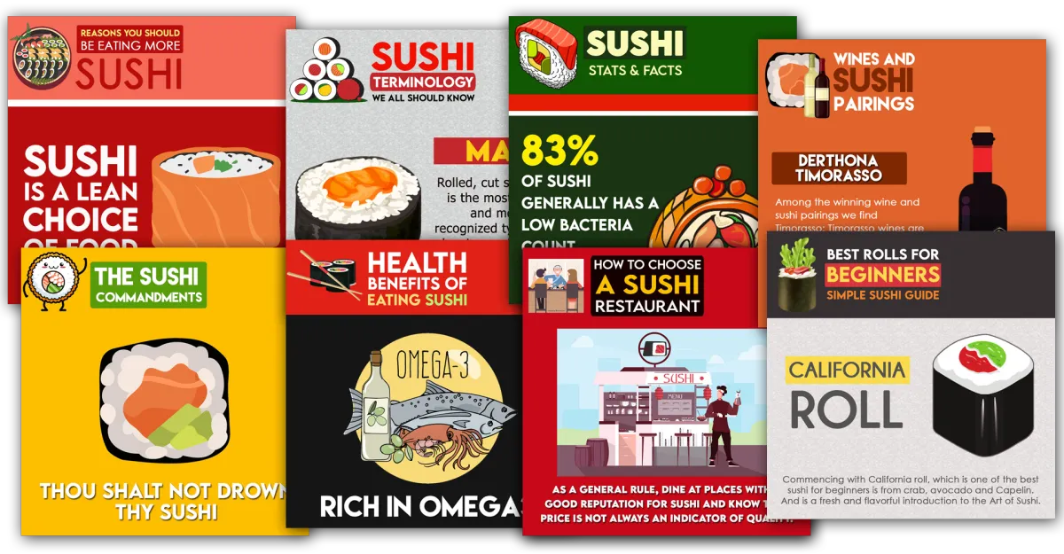 Sample Posts for Sushi Restaurants