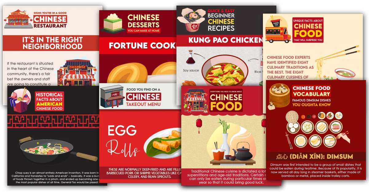 Sample Posts for Chinese Restaurants
