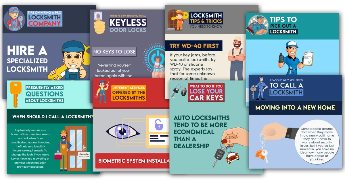 Sample Posts for Locksmiths