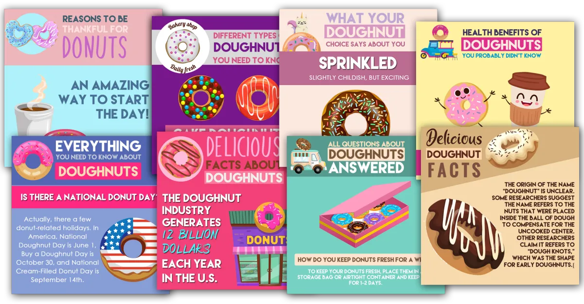 Sample Posts for Doughnut Shops