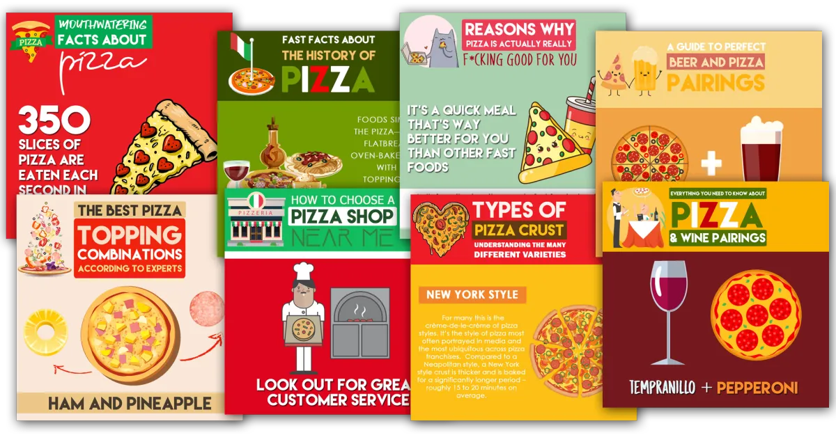 Sample Posts for Pizza Restaurants