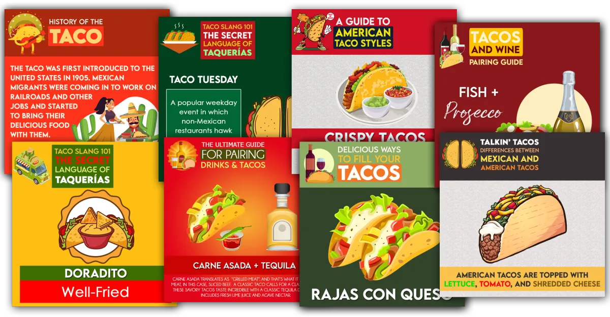 Sample Posts for Taco Shops