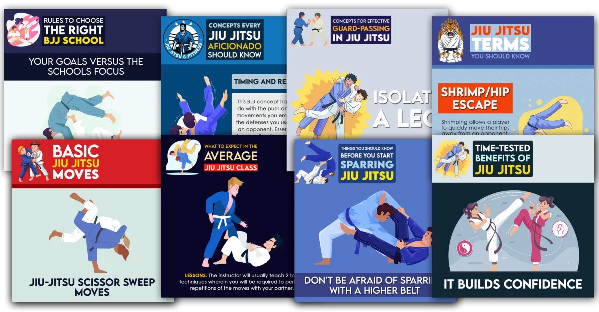 Sample Posts for Jiu Jitsu Academies