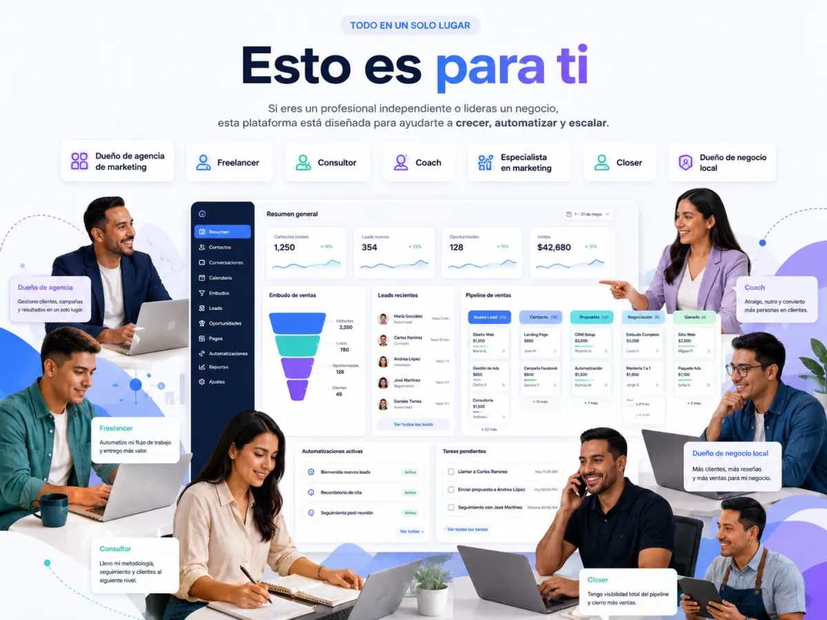 Dashboard and CRM features mockup