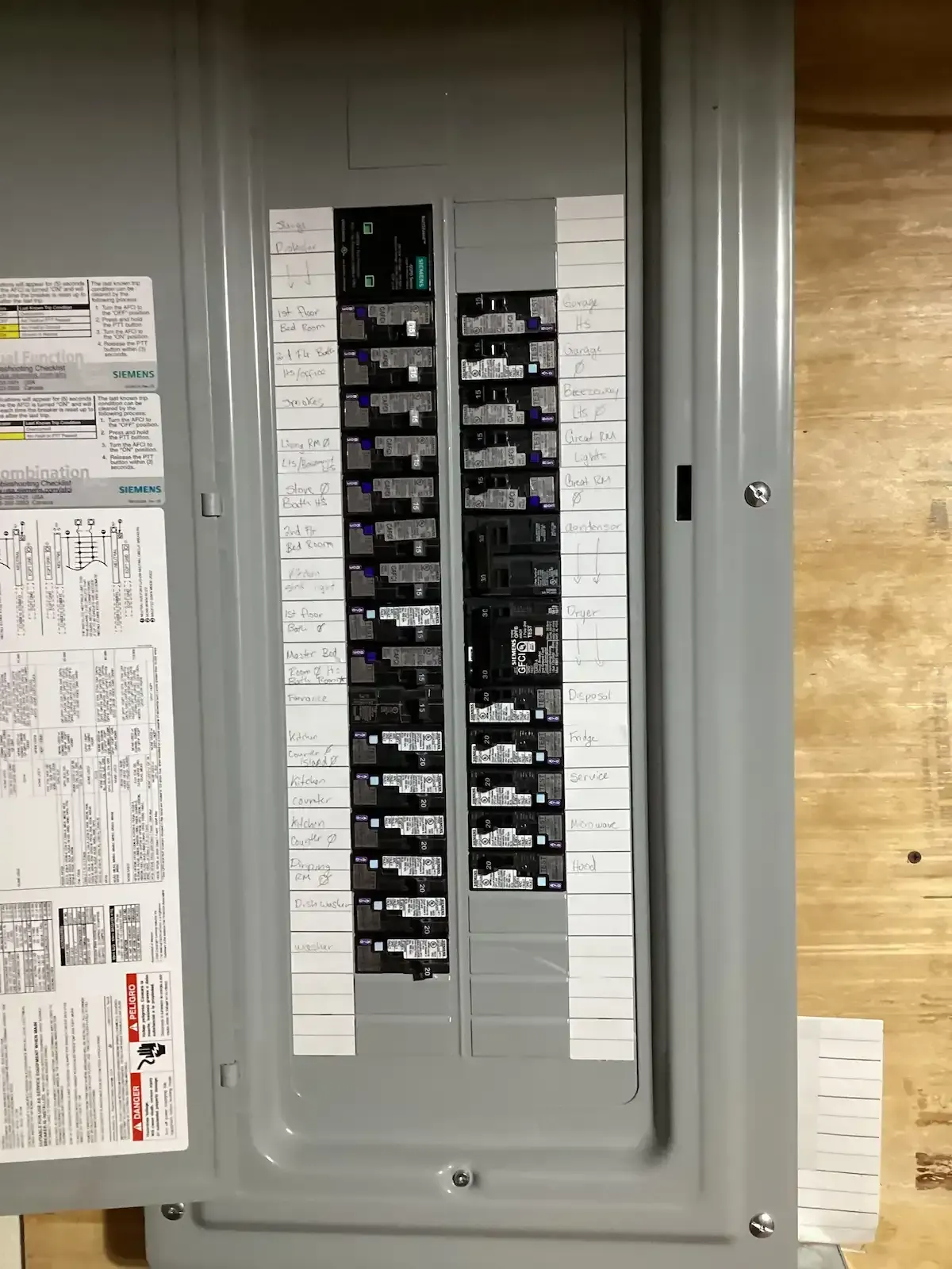 modern circuit breaker panel installation