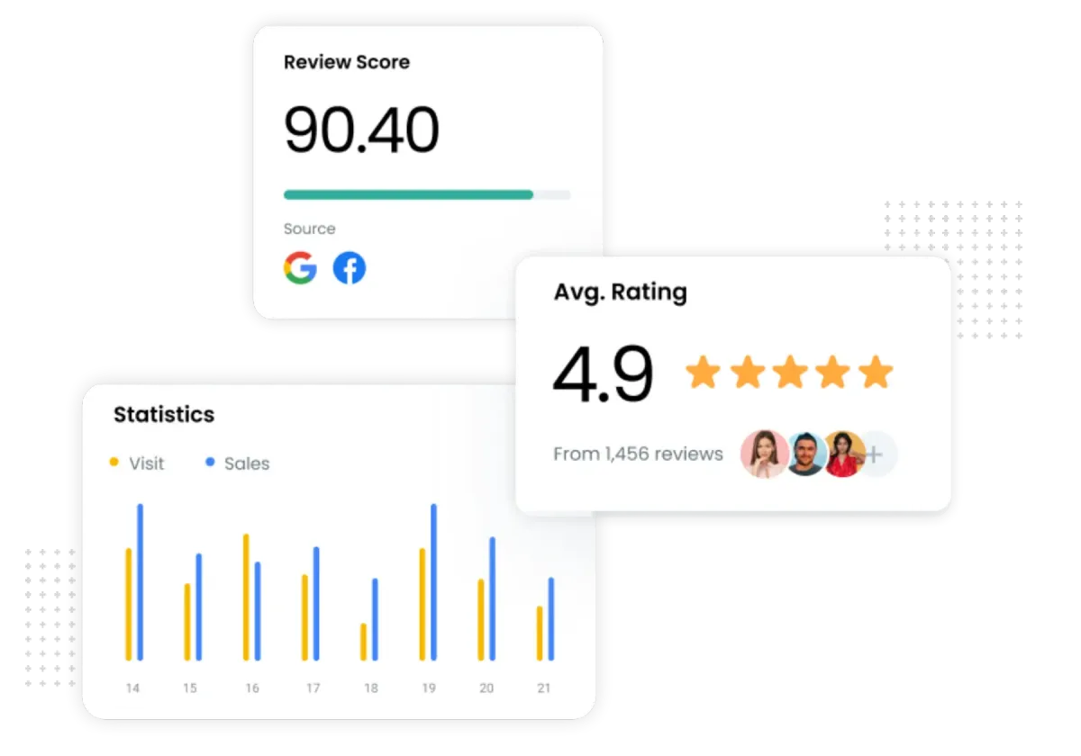 Optometry Business Review Management