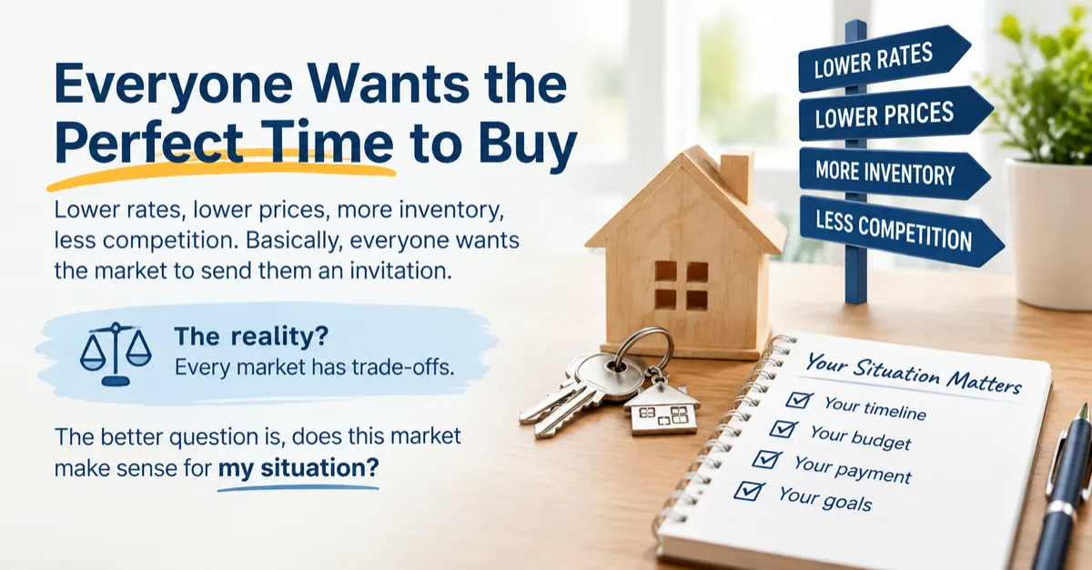 Everyone Is Waiting for the Perfect Time to Buy and the Market Is Not Going to Send You an Invitation