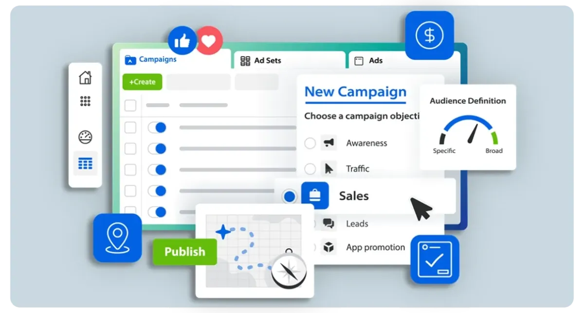 Triggant CRM Marketing Tools