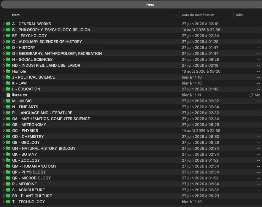 Classement de mes ebooks selon le modèle de la Library of Congress
