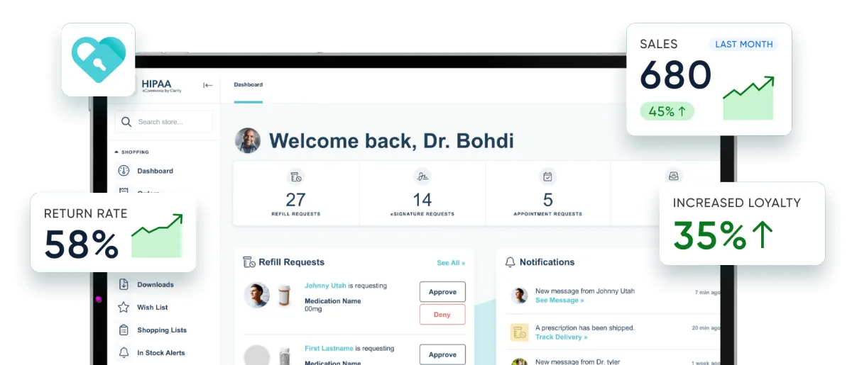 Thriving Businesses Using HealthSail