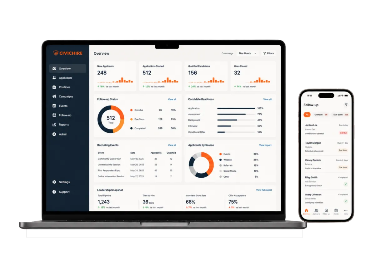 CivicHire 360 desktop dashboard