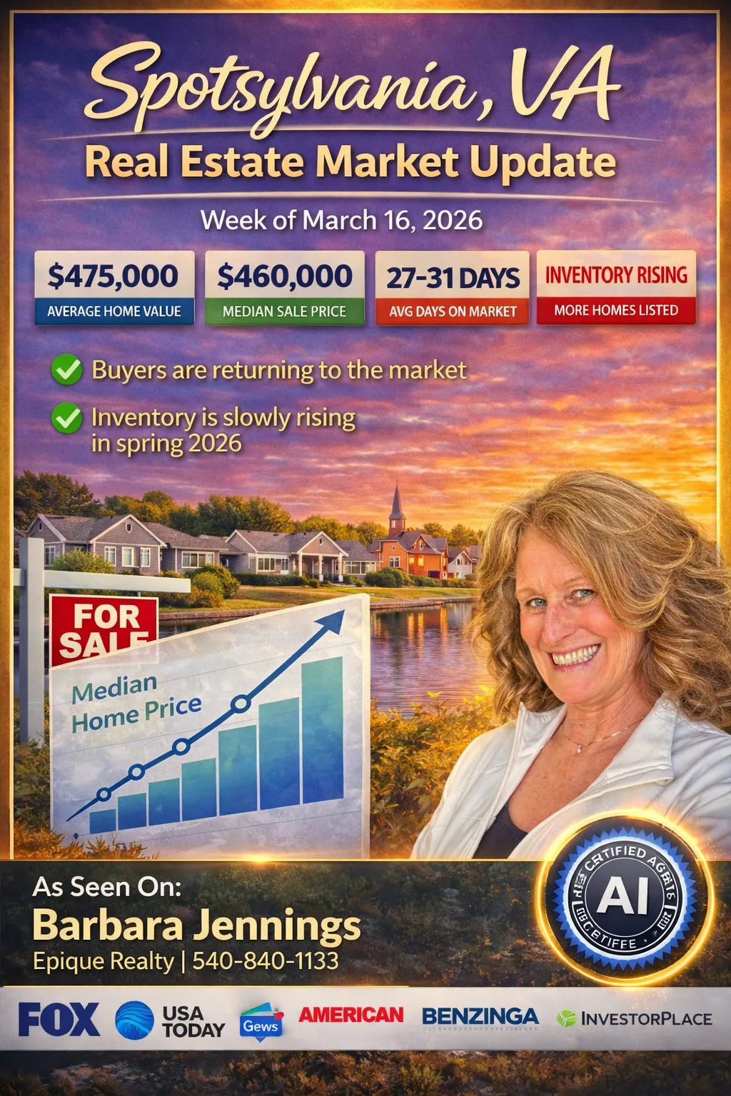 How is the Housing Market in Spotsylvania Va