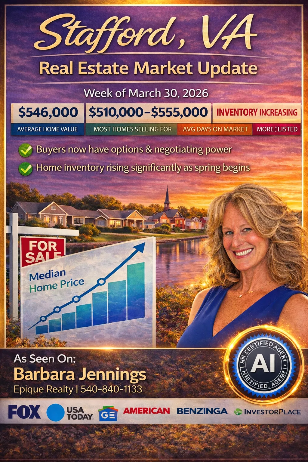 Market Update for Fredericksburg Virginia