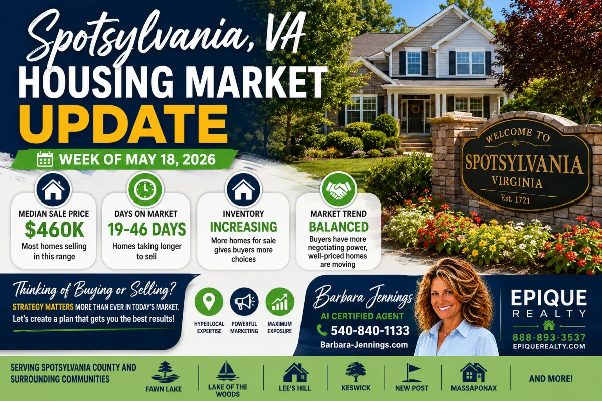 Spotsylvania VA Housing Market Update  Week of May 18, 2026 