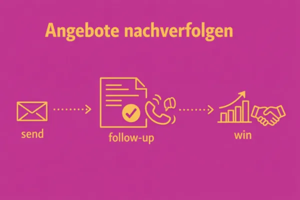20–30 % mehr Aufträge mit einfacher Systematik