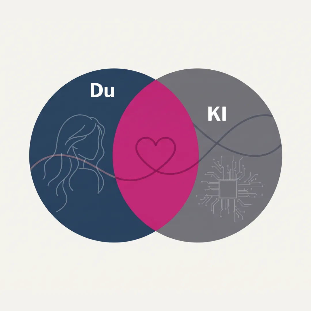 Visualisierung der Workshop-Ergebnisse und Kreise