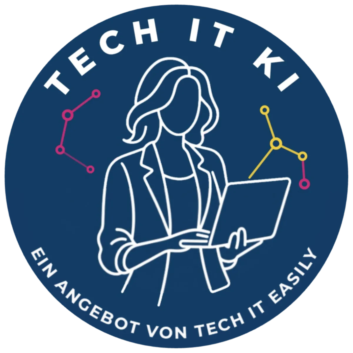 Tech it easily Mehr Umsatz aus bestehenden Anfragen