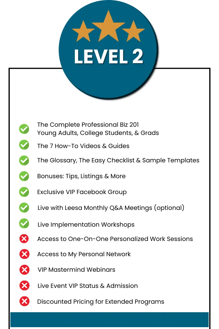 Online Course Level 2