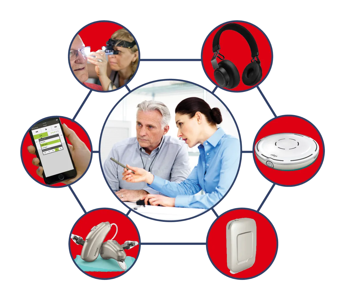 tinnitus-treatment-plan