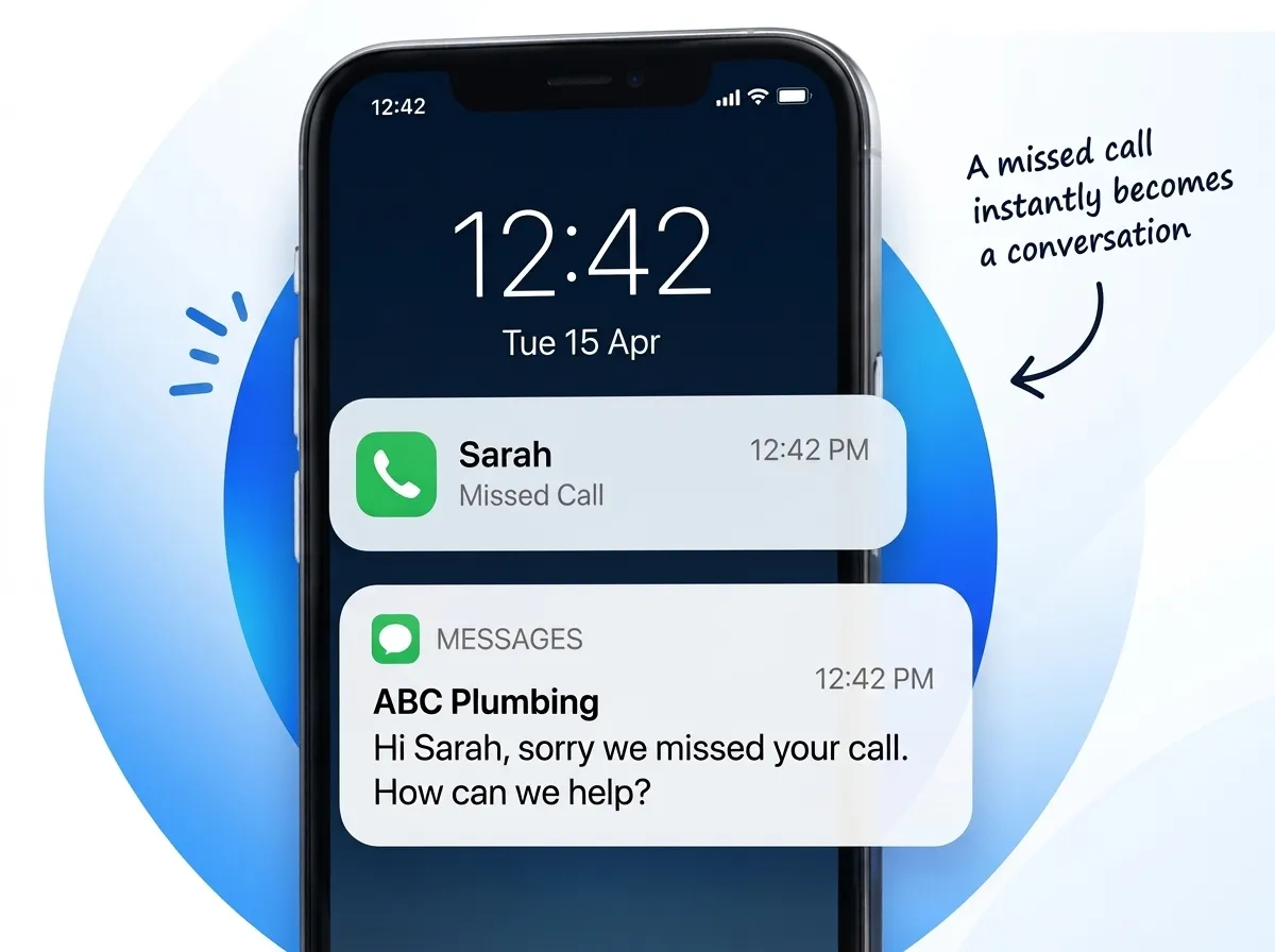 Missed Call Text Back