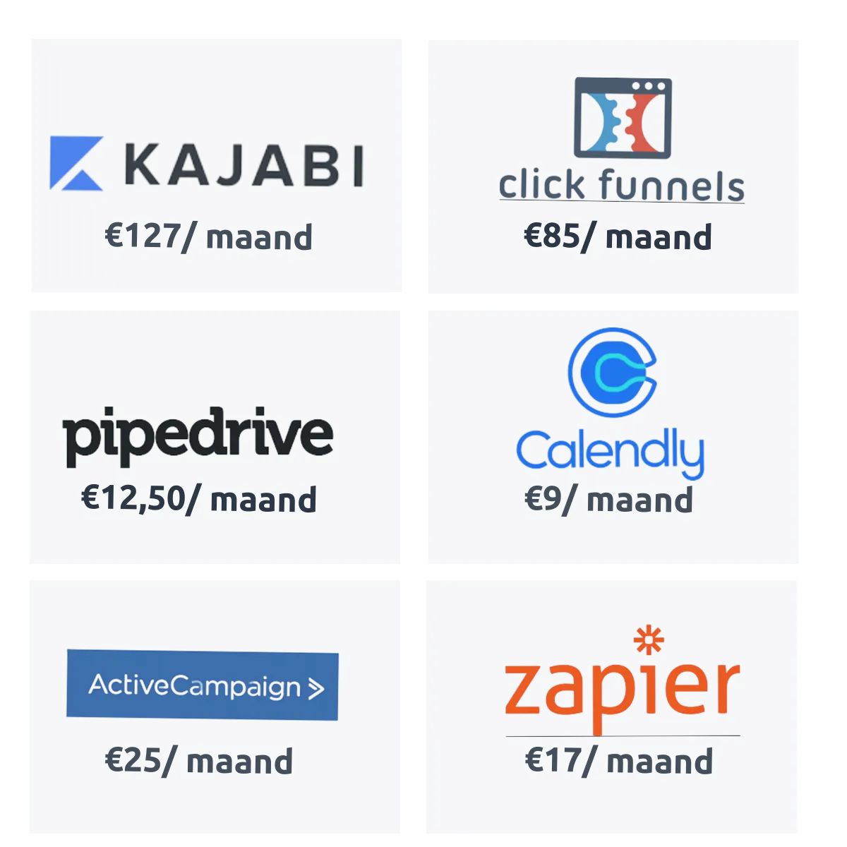 Besparing op softwarekosten - AdvancedFunnels versus Kajabi, ClickFunnels en meer
