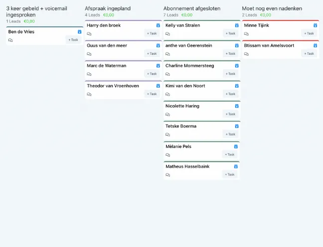 Lead CRM-systeem om leads automatisch in te plannen en op te volgen