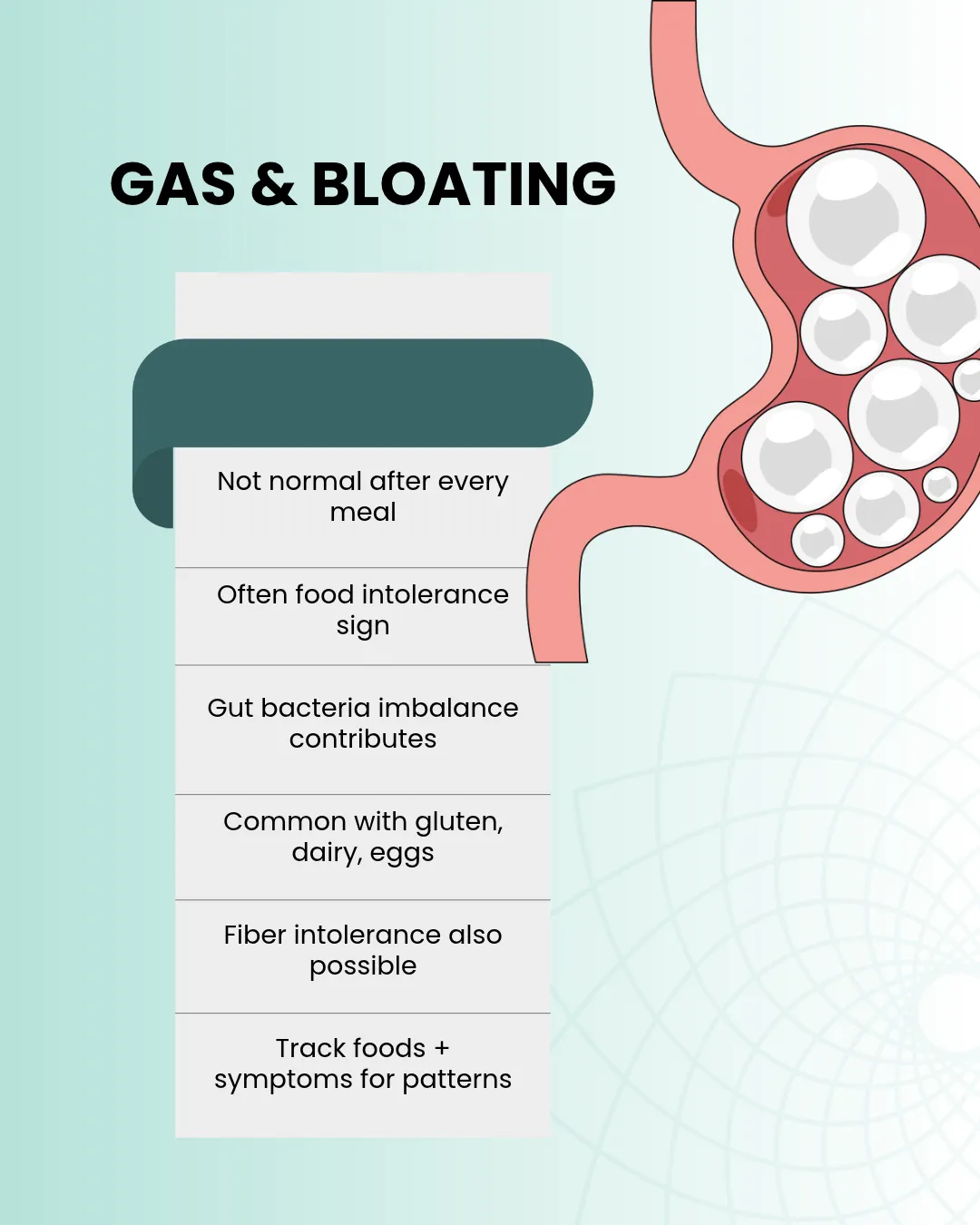 Illustration detailing causes and signs of gas and bloating.