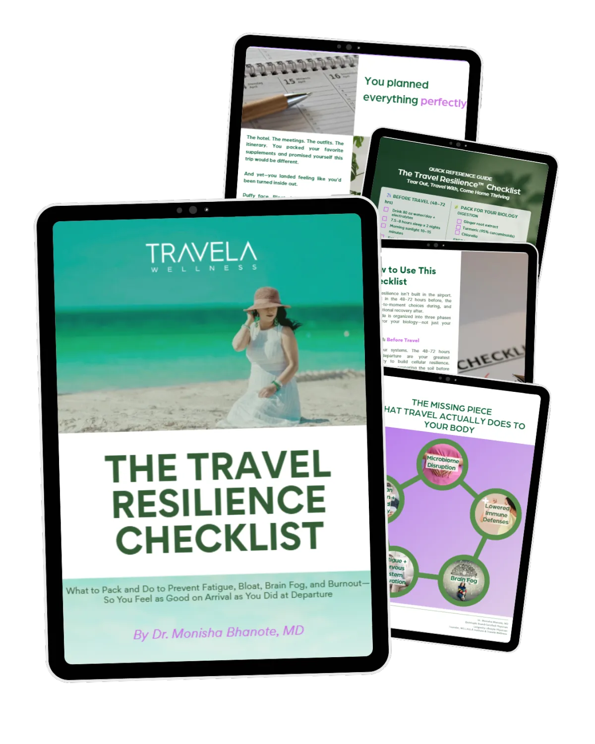 Mockup of The Travel Resilience Checklist™ by Dr. Monisha Bhanote displayed on multiple digital tablets featuring travel wellness and resilience content.