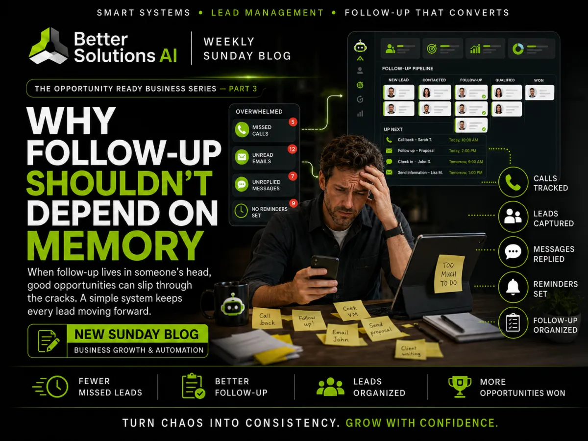 Smart Website Mockup with Automation Features