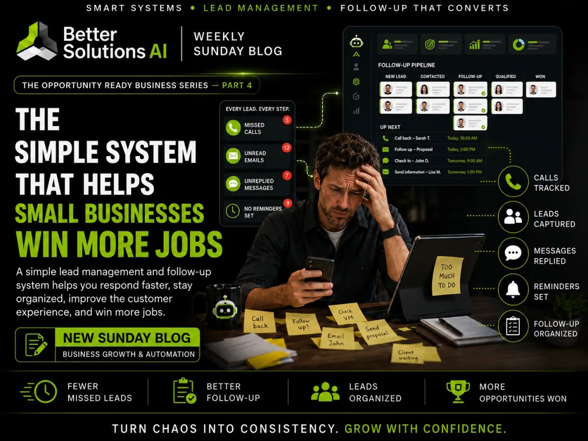 Better Solutions AI Sunday Blog graphic showing a small business lead management system with calls, messages, reminders, follow-up, and organized opportunities designed to help businesses win more jobs.