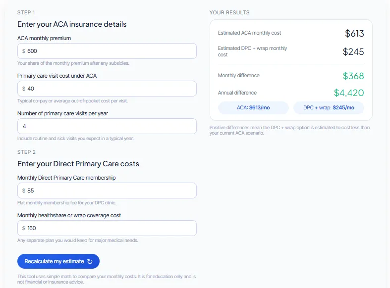 Screenshot mockup of the DPC Savings Calculator interface