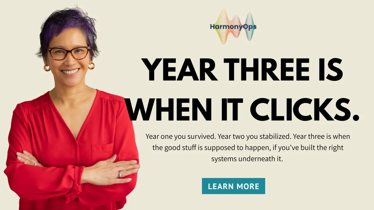 What Your DPC Practice Should Look Like at Year Three