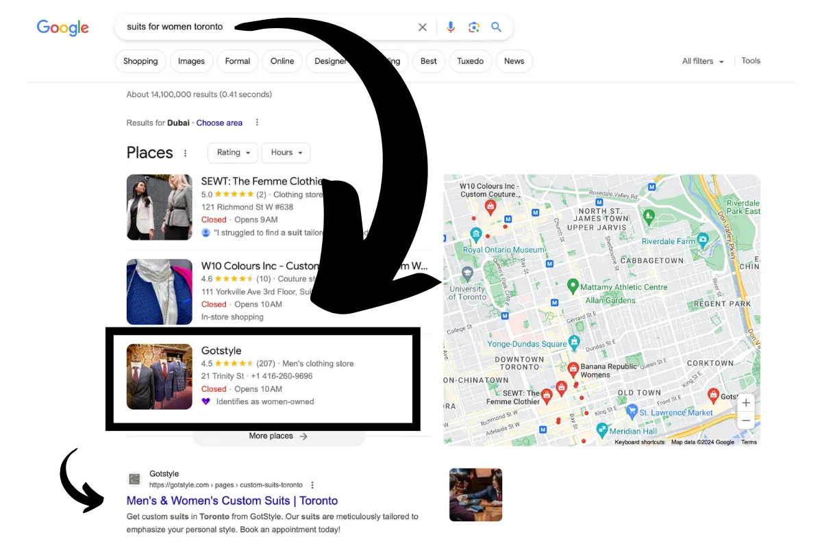 local seo for mens clothing store