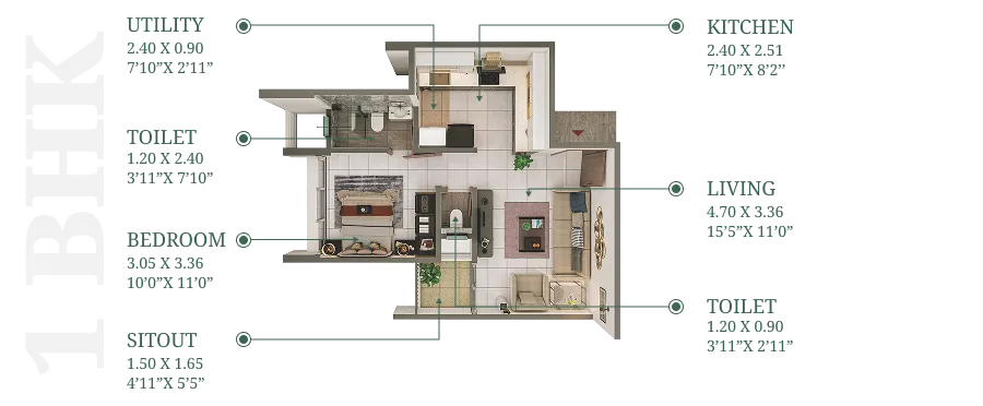 1bhk-graph-speci