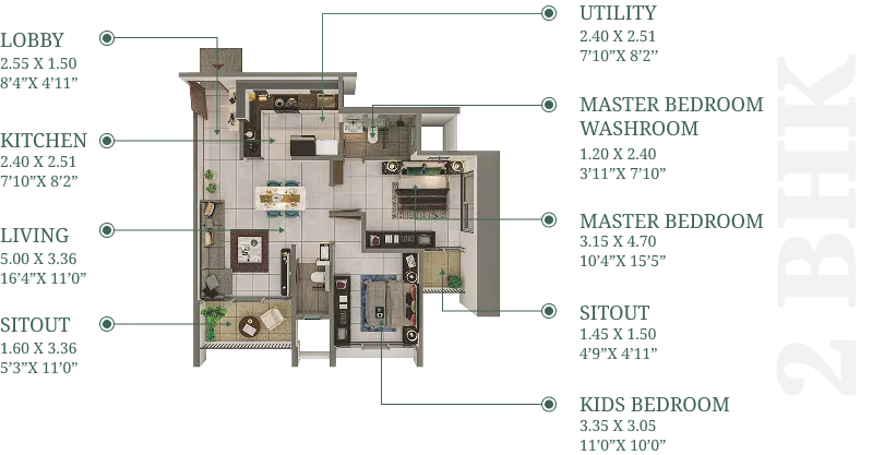 1bhk-graph-speci