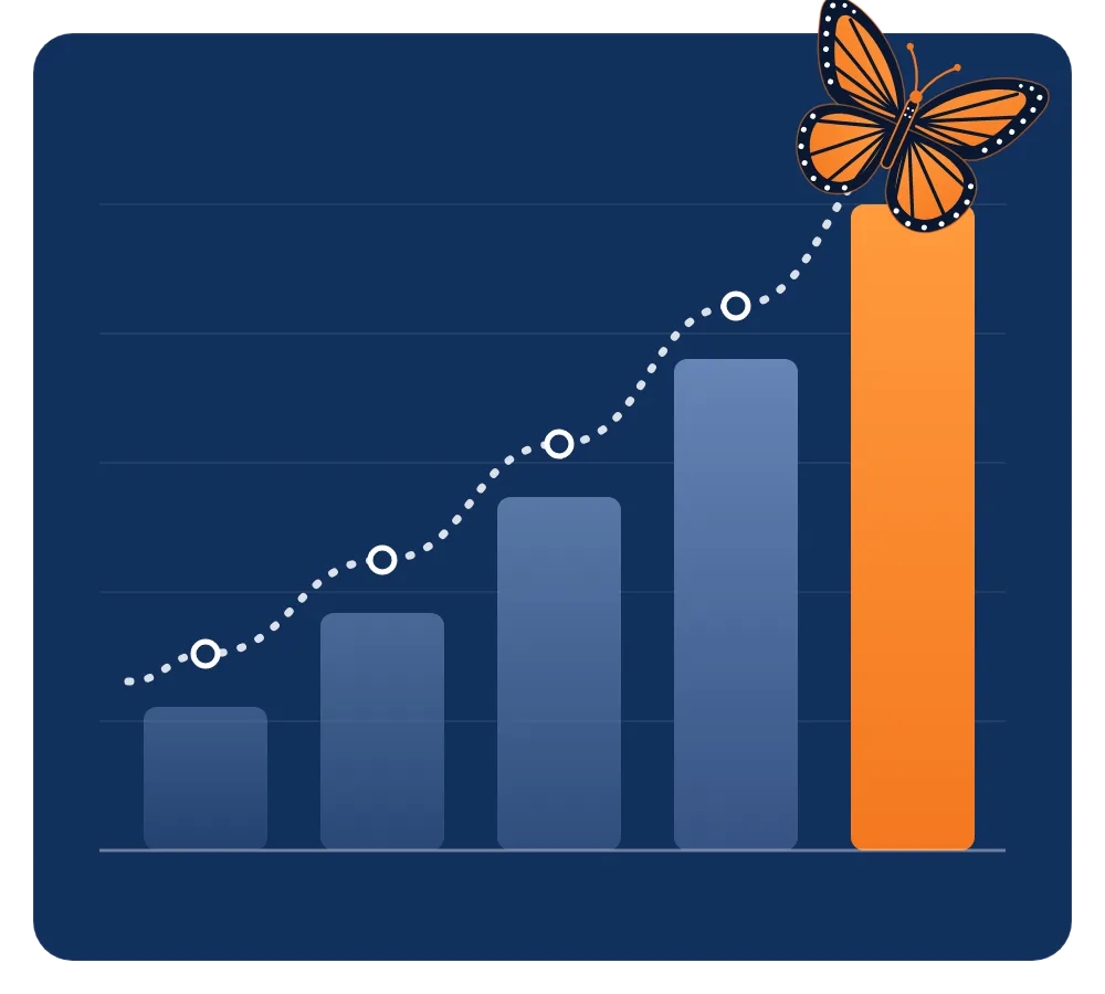 Rising bar chart with a monarch butterfly taking flight